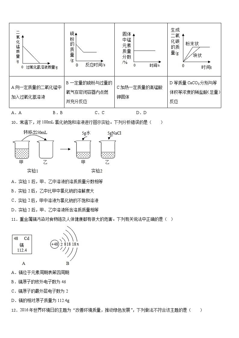 2023-2024学年吉林省长春市157中学九年级化学第一学期期末质量跟踪监视试题含答案03
