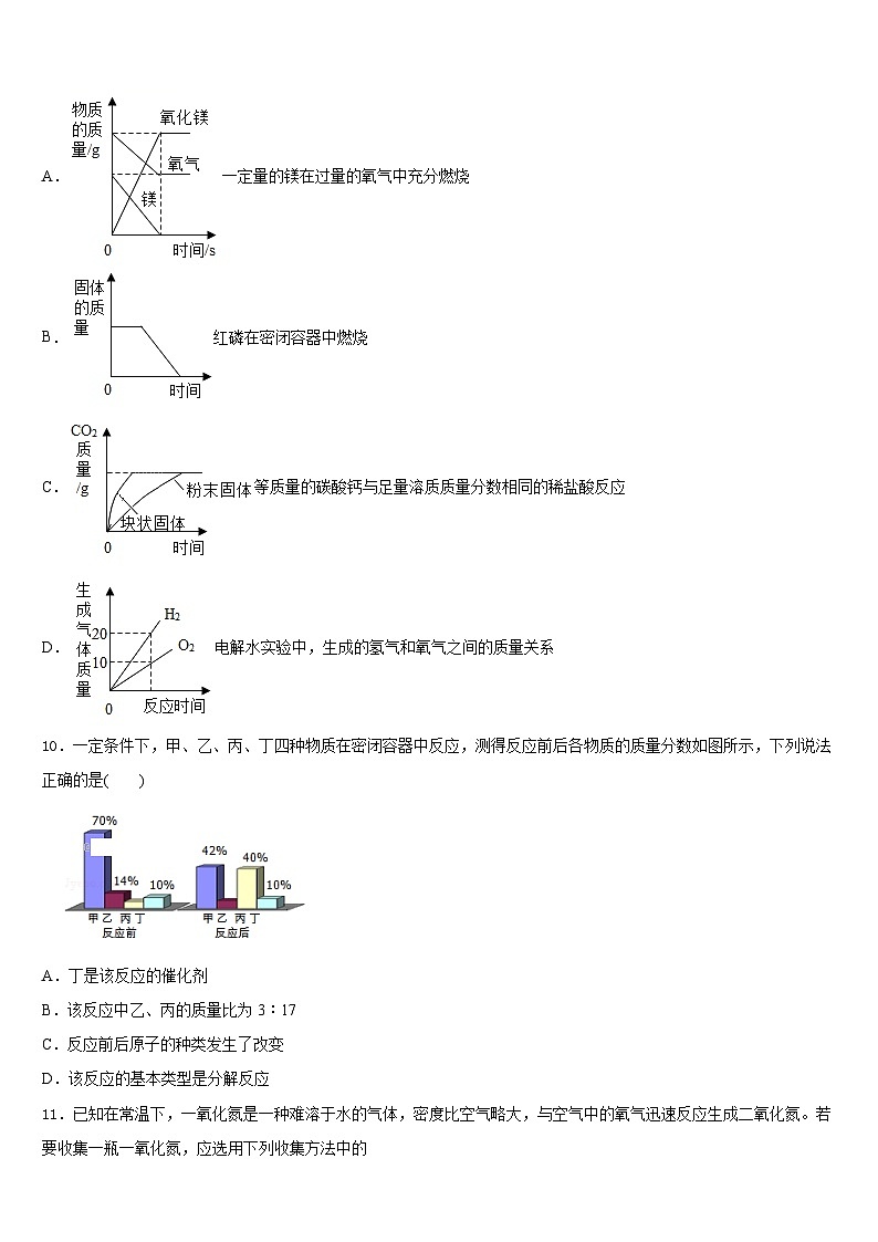 2023-2024学年呼和浩特市第六中学九上化学期末联考模拟试题含答案第3页