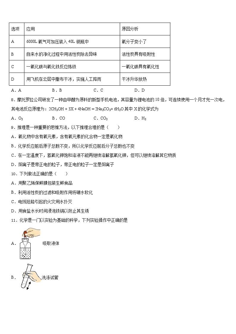 2023-2024学年呼和浩特市重点中学化学九上期末质量跟踪监视试题含答案第3页