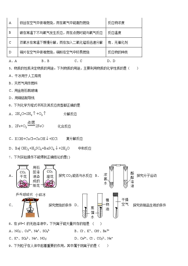 2023-2024学年吉林省长春德惠市化学九上期末统考模拟试题含答案02