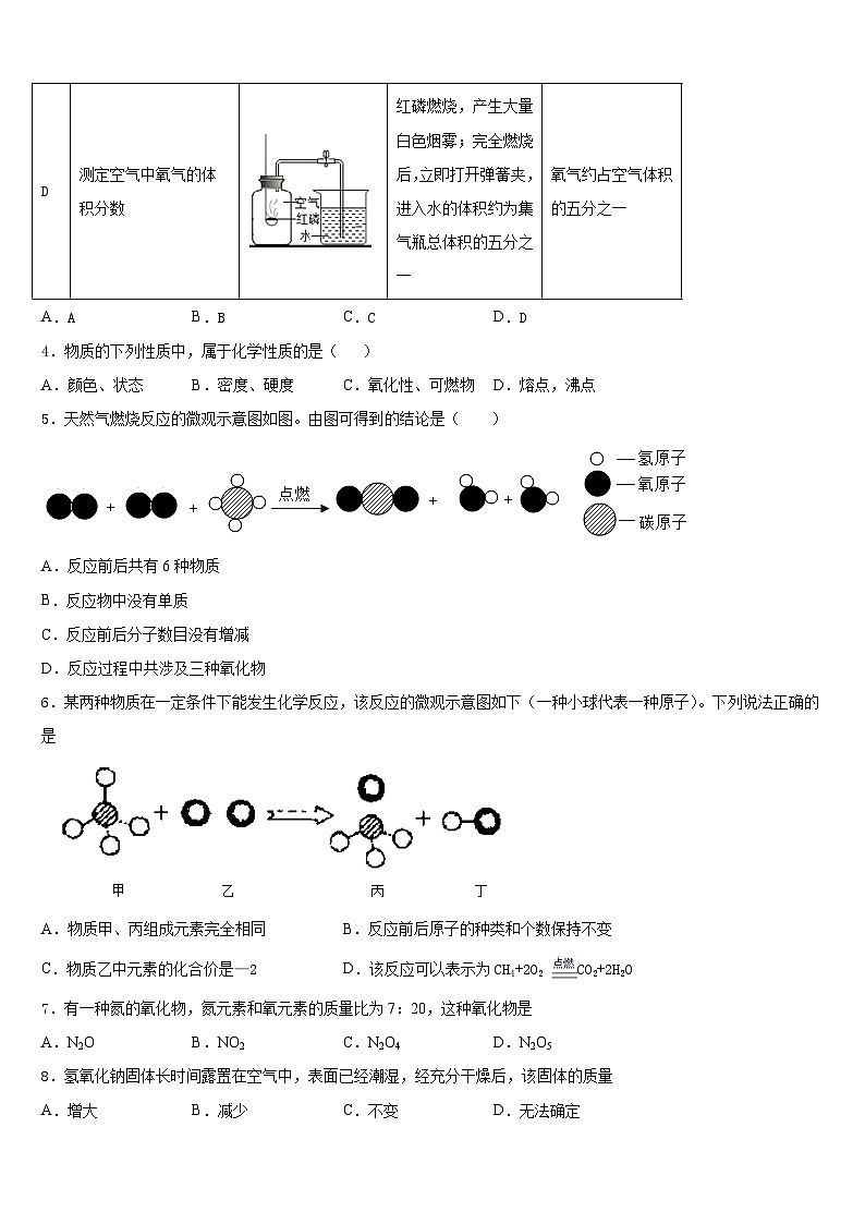 2023-2024学年吉林省长春市第160中学九年级化学第一学期期末经典试题含答案第2页