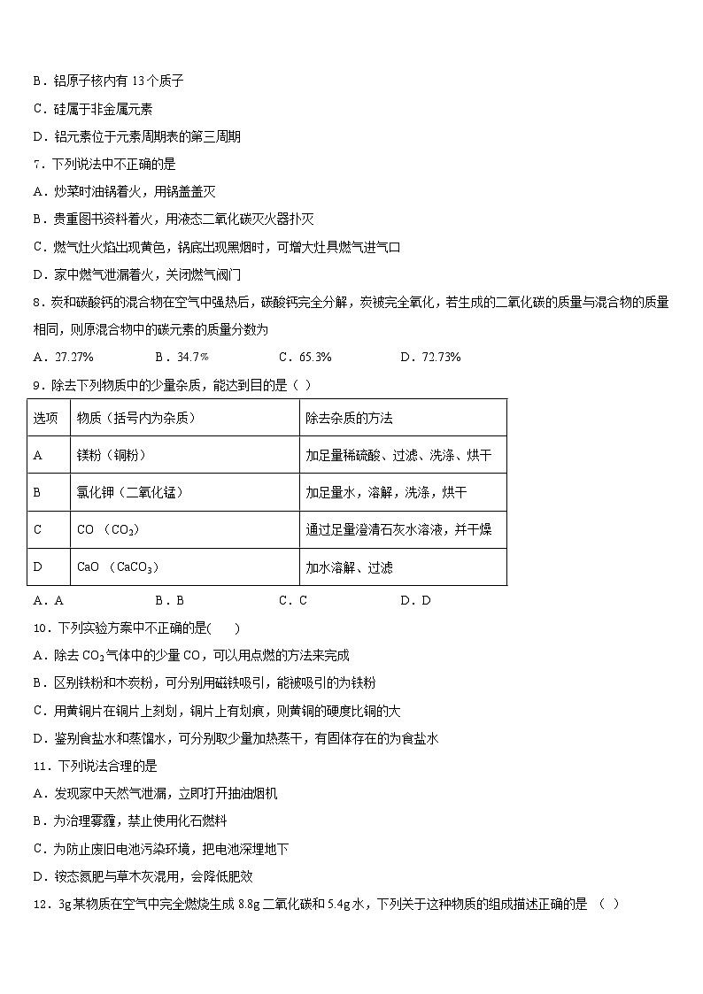 2023-2024学年吉林省长春市第一七一中学九上化学期末监测试题含答案第2页