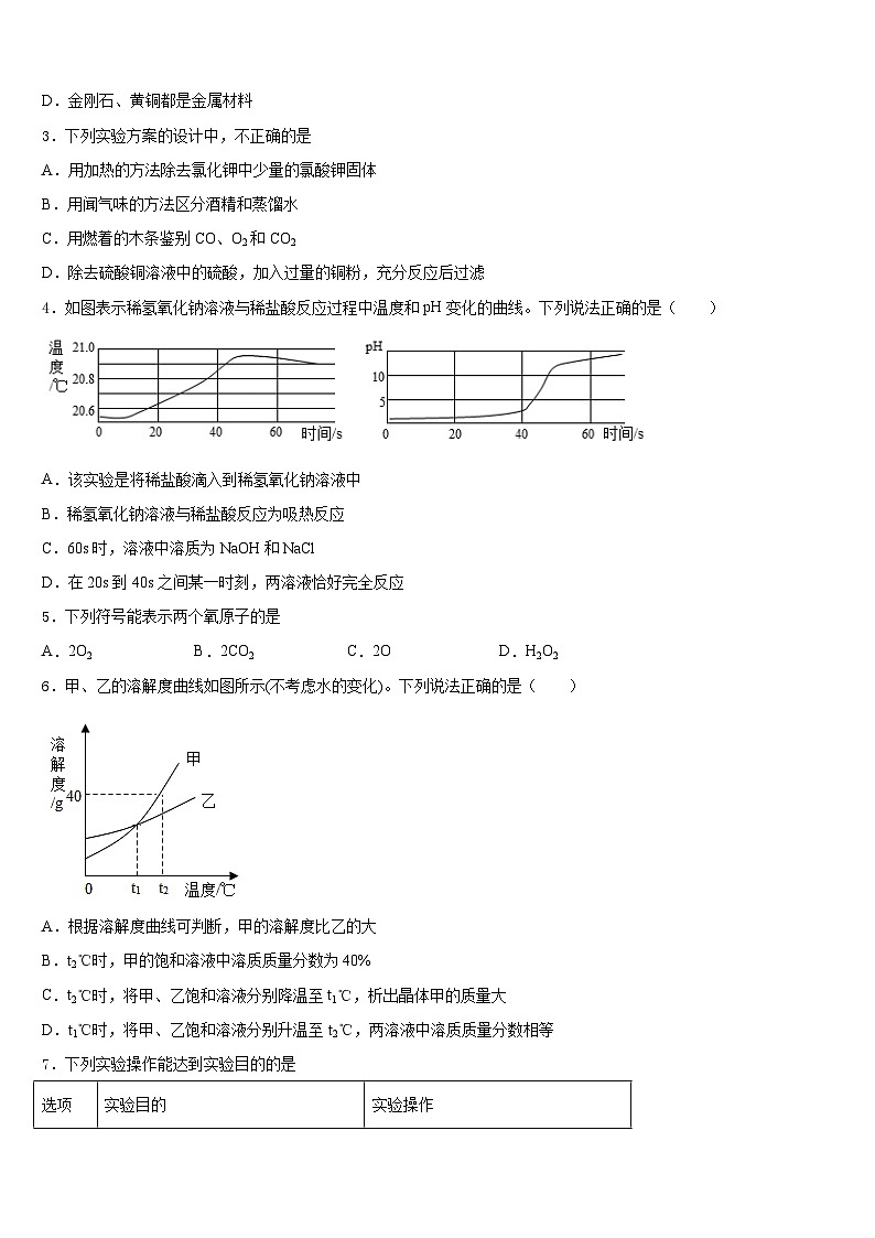2023-2024学年吉林省长春市解放大路中学化学九年级第一学期期末预测试题含答案02