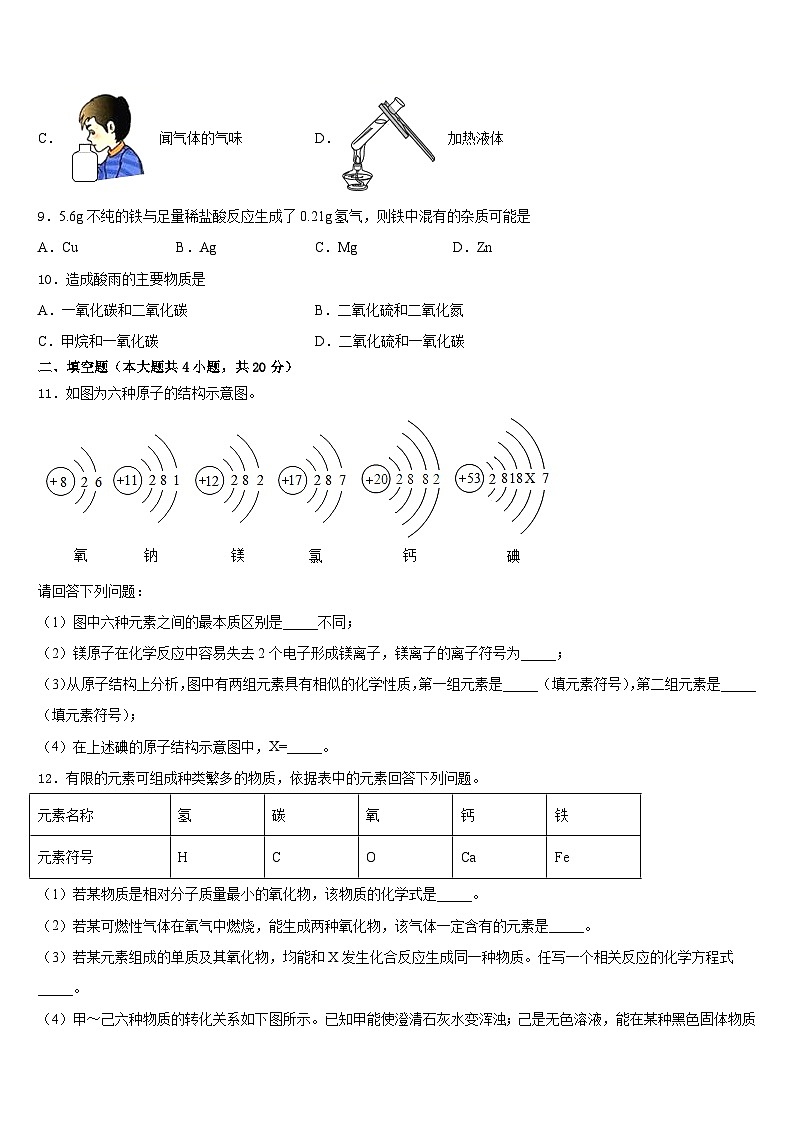2023-2024学年吉林省长春市汽车经济技术开发区九年级化学第一学期期末联考模拟试题含答案03