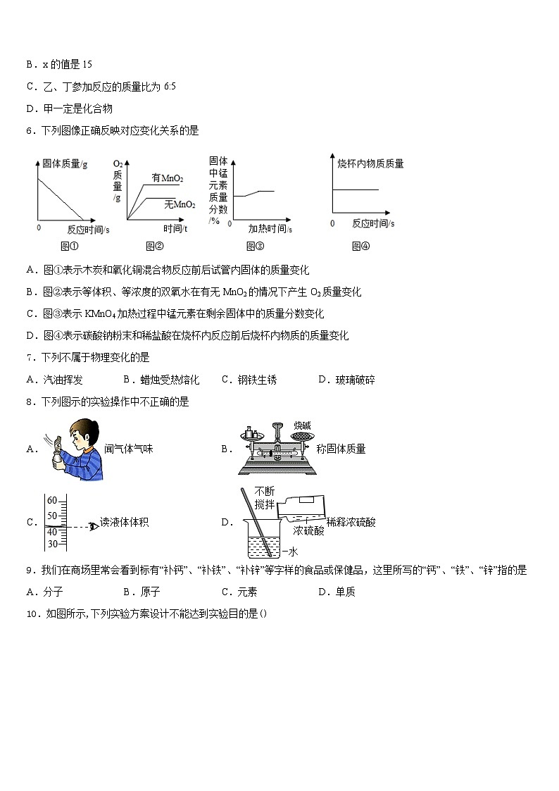 2023-2024学年吉林省长春市汽车经济开发区第五校化学九年级第一学期期末联考模拟试题含答案02