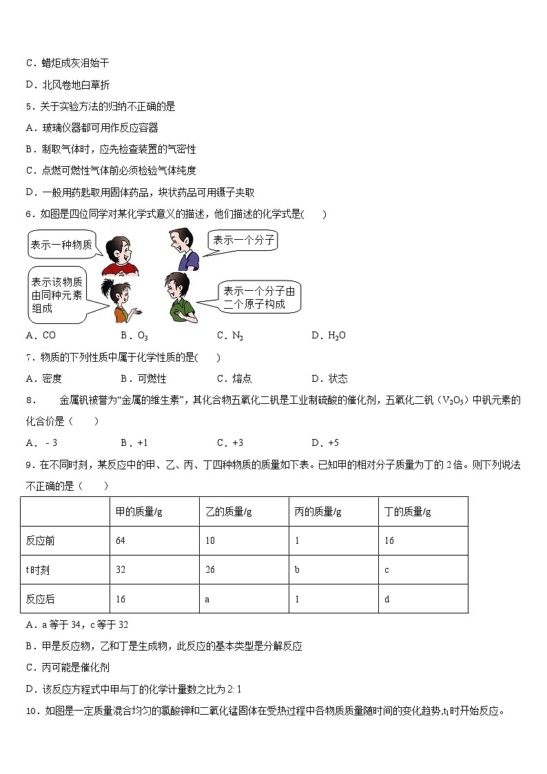 2023-2024学年吉林省长春市实验中学化学九上期末预测试题含答案02