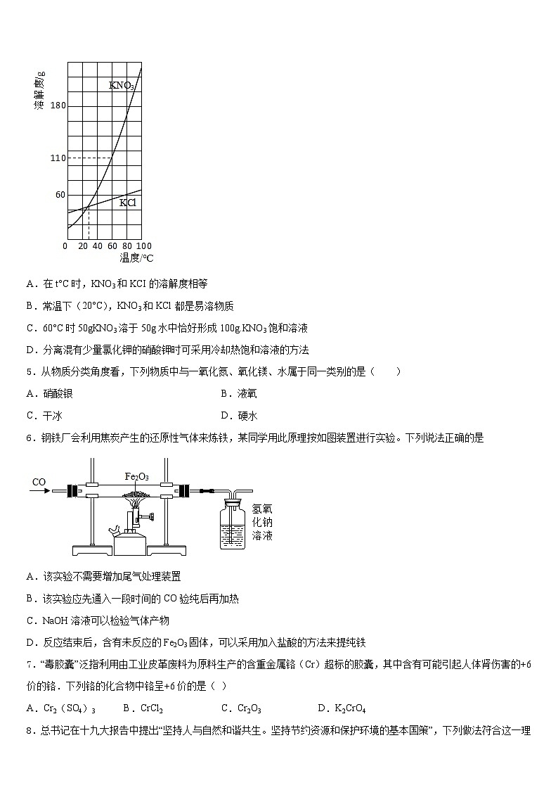 2023-2024学年咸阳市重点中学化学九年级第一学期期末质量跟踪监视模拟试题含答案第2页