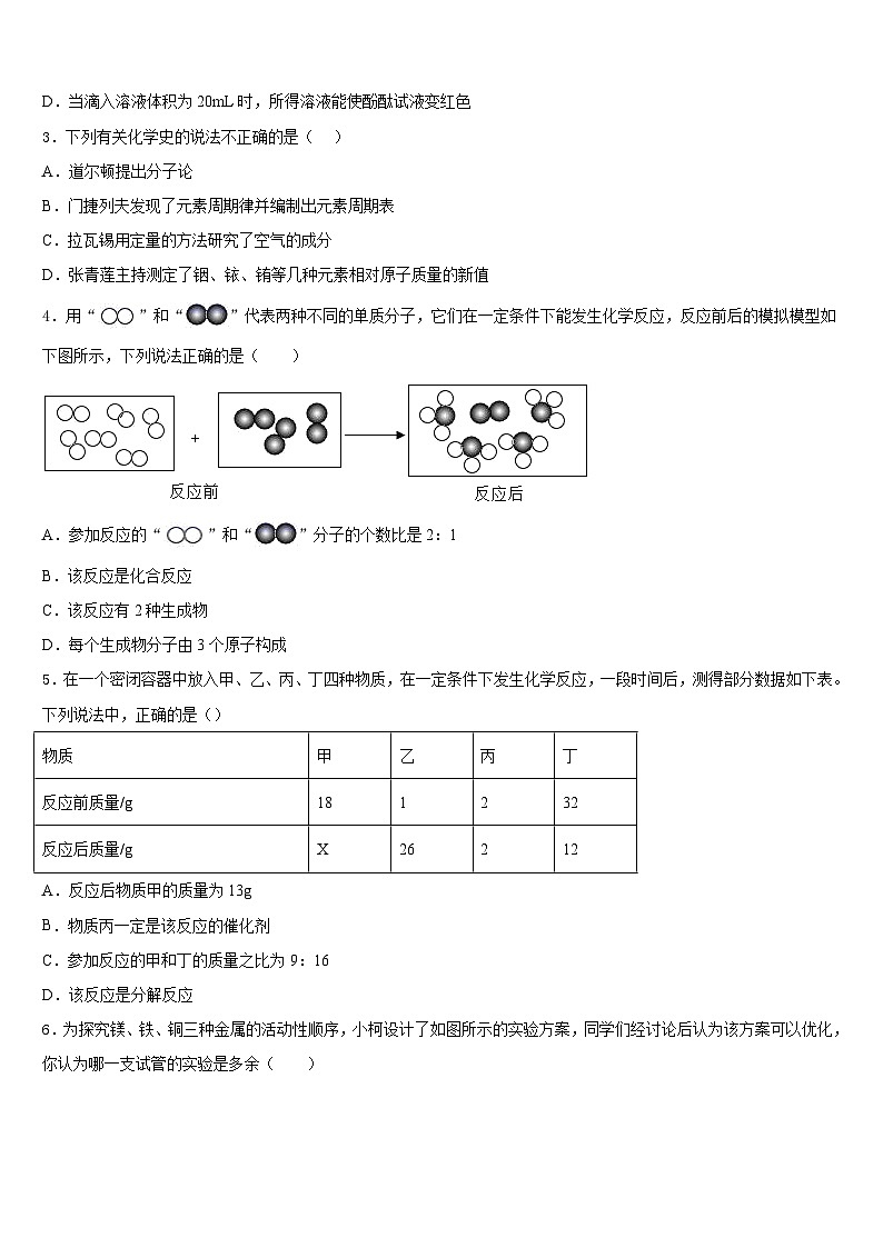 2023-2024学年四川省乐山市实验中学化学九年级第一学期期末综合测试试题含答案02