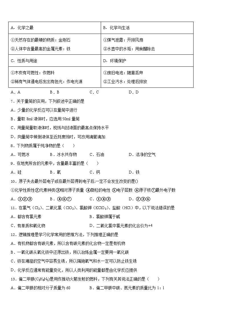 2023-2024学年四川省成都市八中化学九年级第一学期期末质量检测模拟试题含答案02