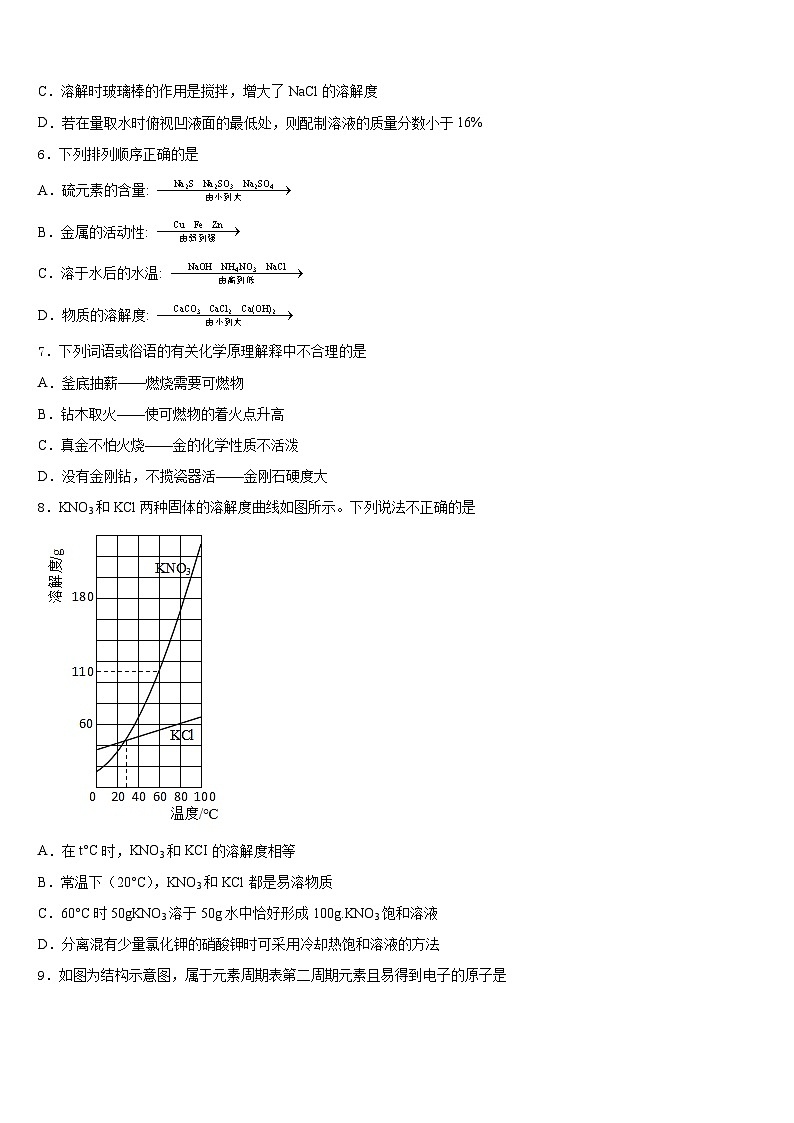2023-2024学年四川省成都市都江堰区化学九上期末综合测试模拟试题含答案第2页