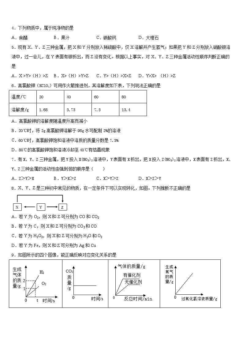 2023-2024学年四川省成都市龙泉驿区化学九上期末达标检测试题含答案第2页