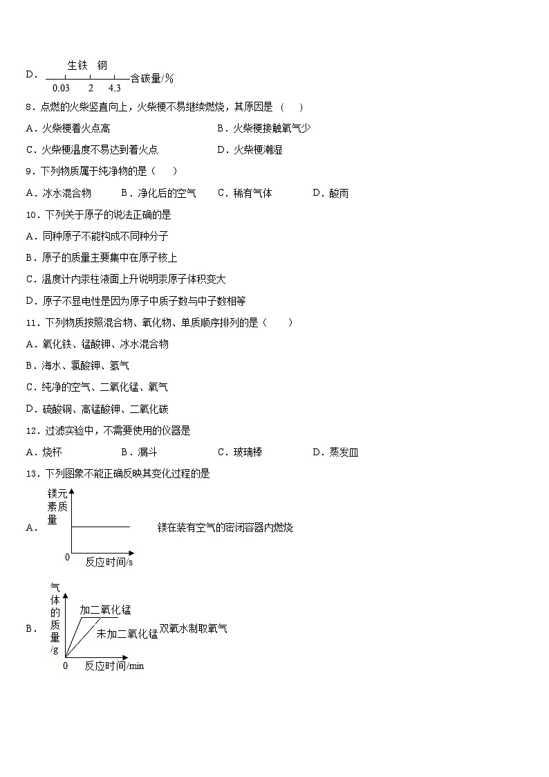 2023-2024学年四川省成都市青白江区九上化学期末考试模拟试题含答案第3页