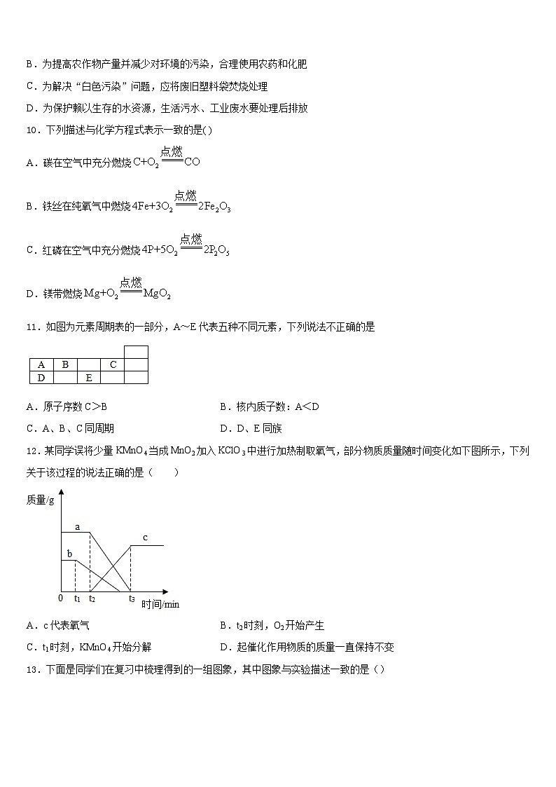 2023-2024学年四川省成都新都区七校联考九上化学期末复习检测试题含答案第3页