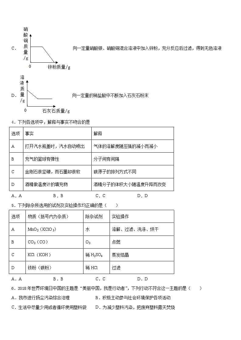 2023-2024学年四川省岳池县联考化学九年级第一学期期末经典试题含答案第2页