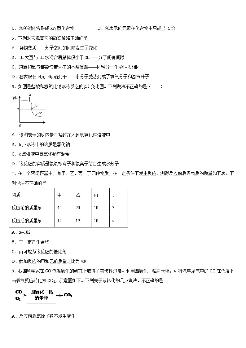 2023-2024学年四川省江油市九上化学期末教学质量检测试题含答案第2页