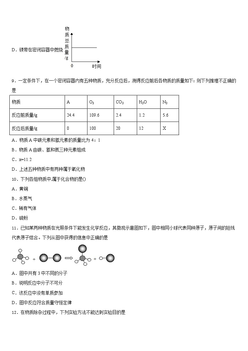 2023-2024学年四川省高县化学九上期末统考模拟试题含答案第3页