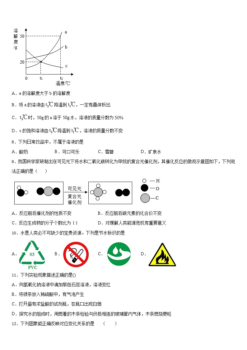 2023-2024学年四川省阆中学市化学九上期末复习检测试题含答案第3页