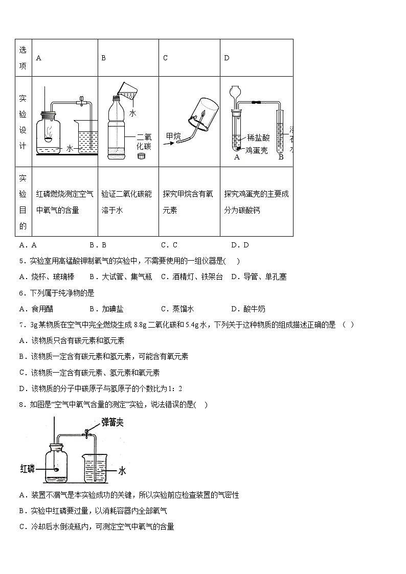 2023-2024学年四川省眉山市仁寿县九年级化学第一学期期末检测试题含答案第2页