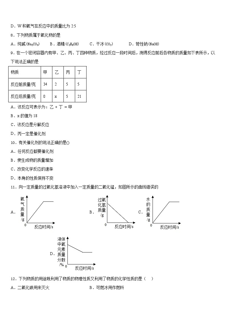 2023-2024学年四川省荣县九上化学期末达标检测模拟试题含答案第3页
