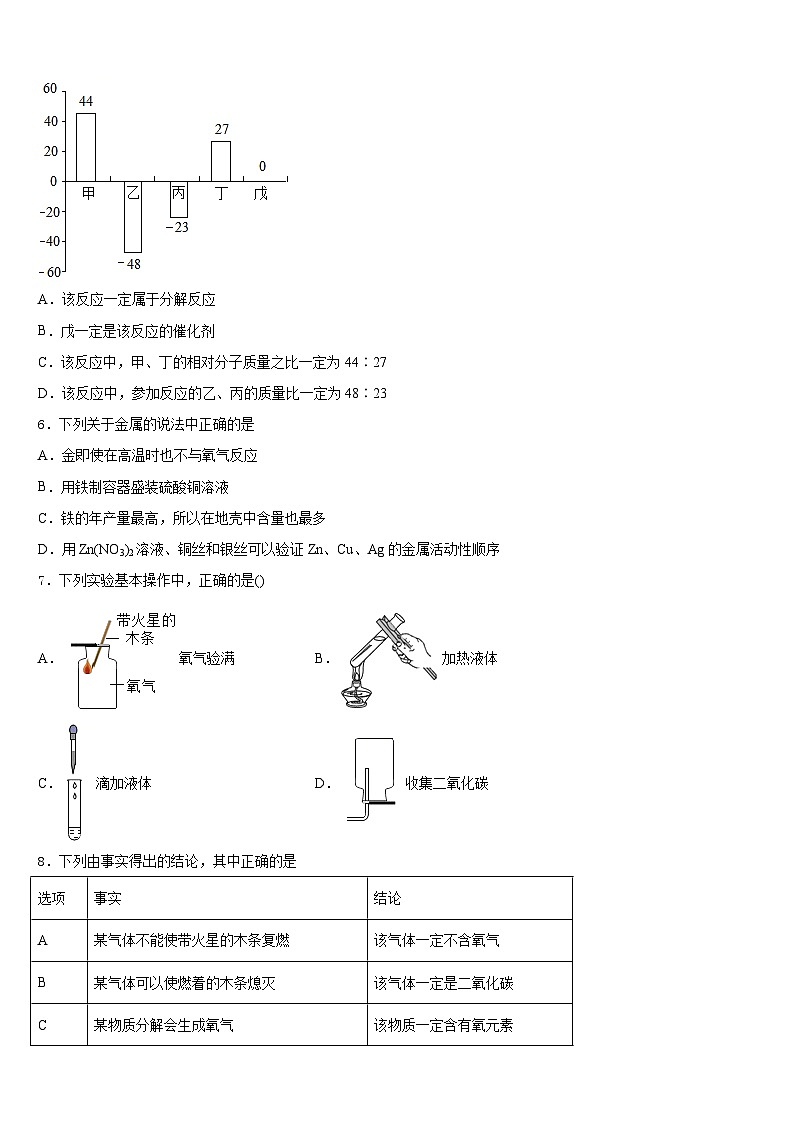 2023-2024学年宁德市重点中学九年级化学第一学期期末质量检测试题含答案第2页