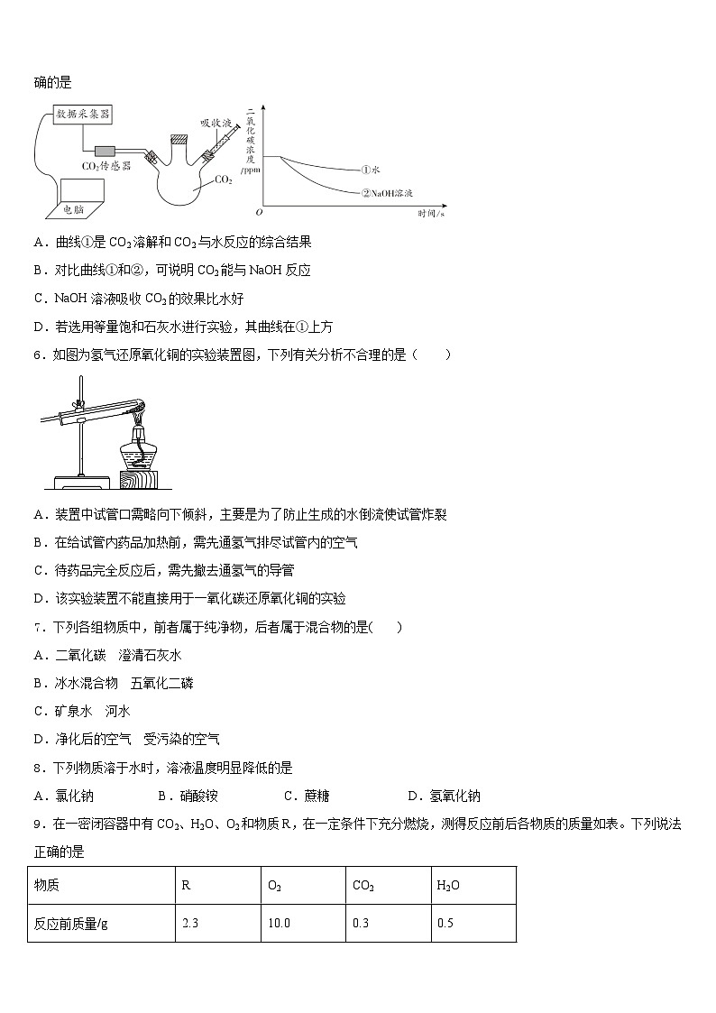 2023-2024学年天津市滨海新区化学九年级第一学期期末达标检测模拟试题含答案第2页