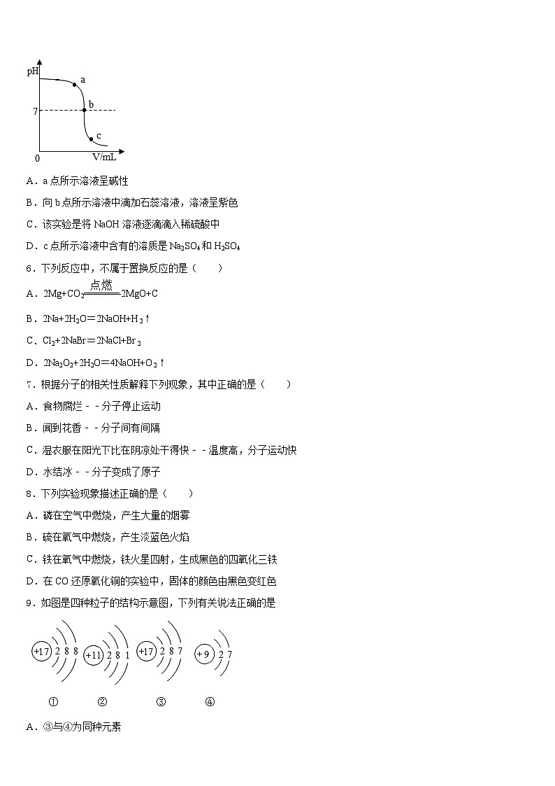 2023-2024学年天津市大港区第六中学化学九上期末监测试题含答案第2页