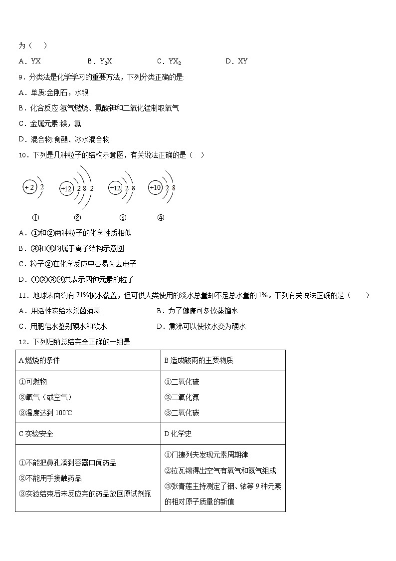 2023-2024学年天津市汉沽区名校九年级化学第一学期期末质量检测试题含答案第3页