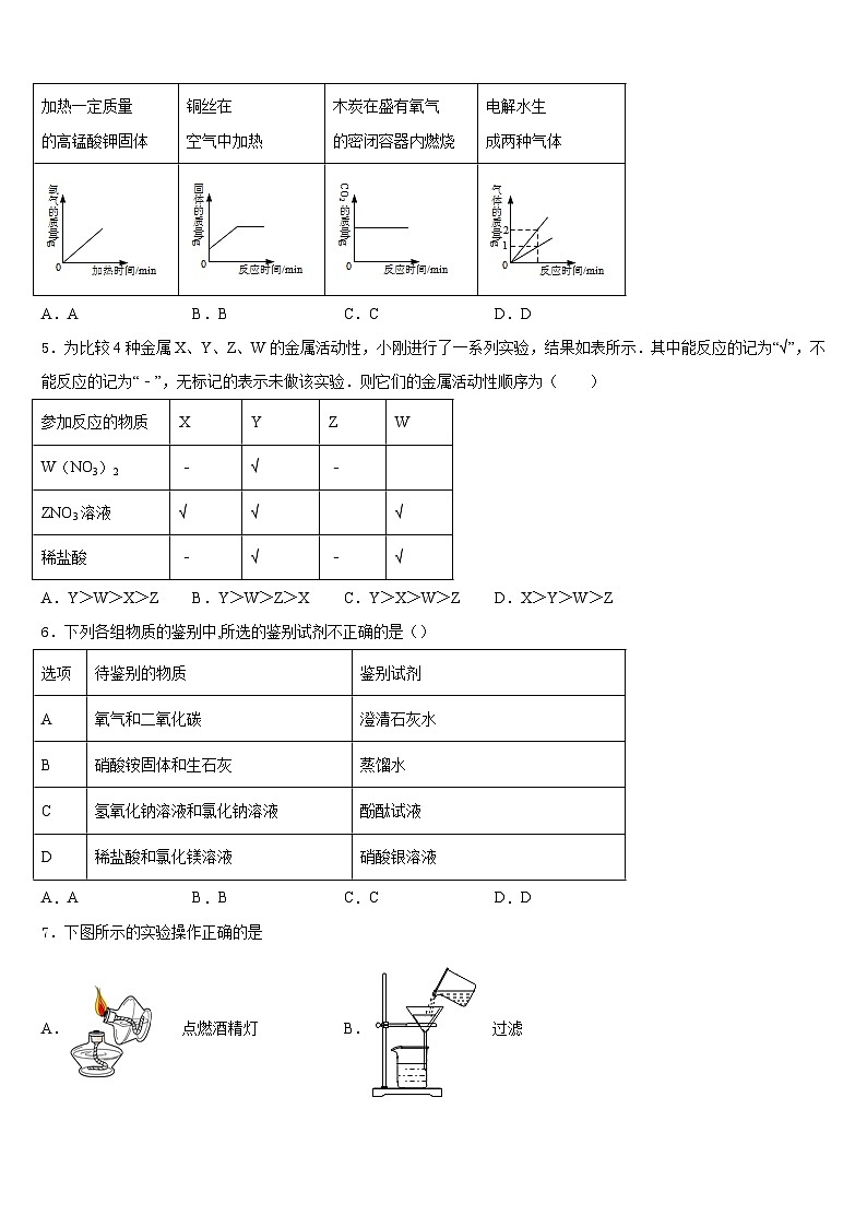 2023-2024学年天津市宁河区九上化学期末统考模拟试题含答案第2页