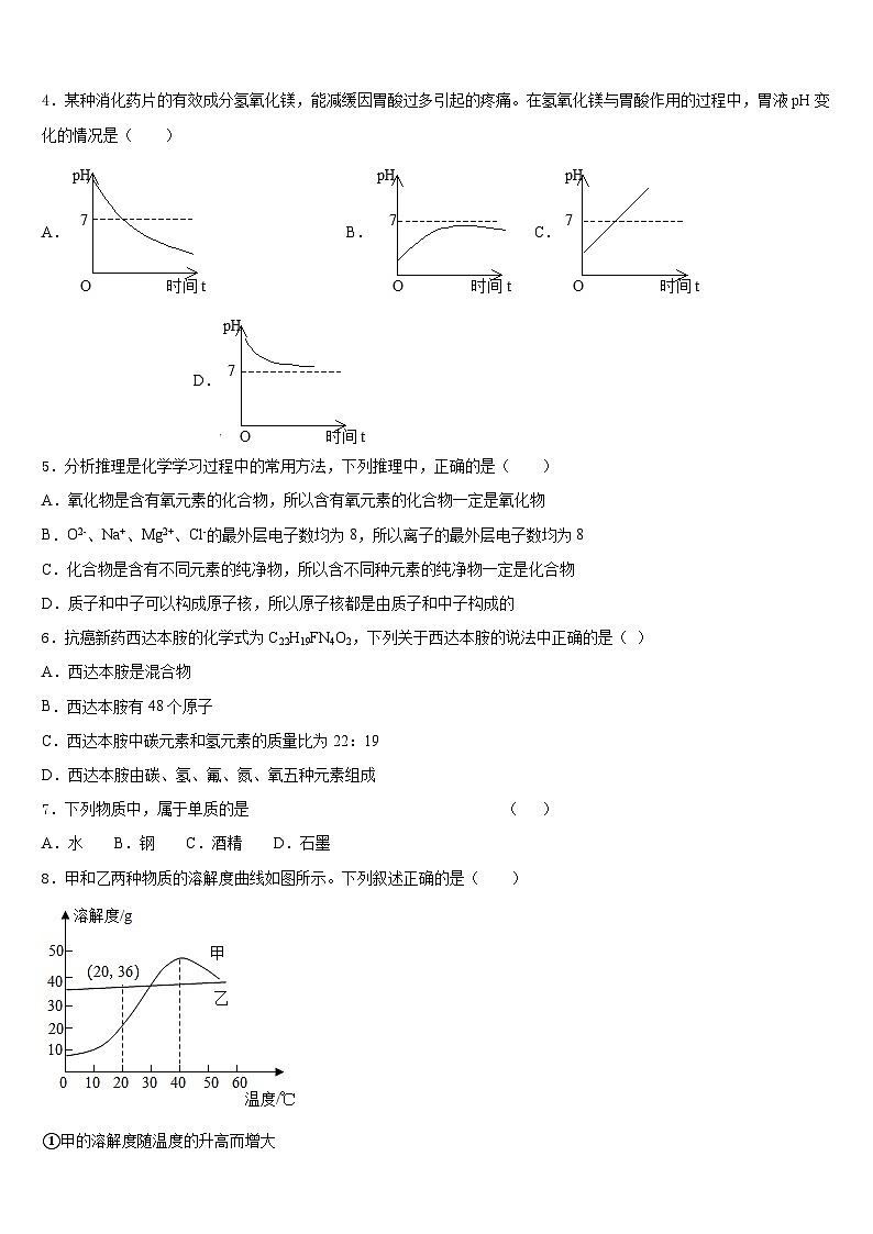 2023-2024学年天津市河西区名校化学九年级第一学期期末检测试题含答案第2页