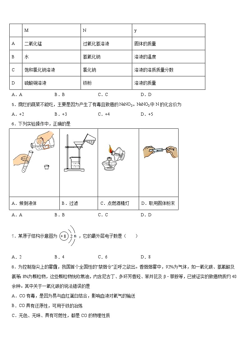 2023-2024学年天津市宁河县名校化学九上期末考试模拟试题含答案第2页