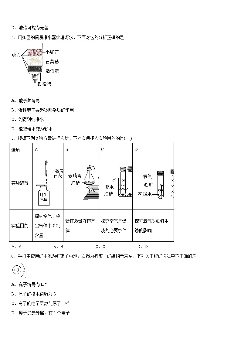 2023-2024学年孝感市重点中学化学九年级第一学期期末统考模拟试题含答案第2页