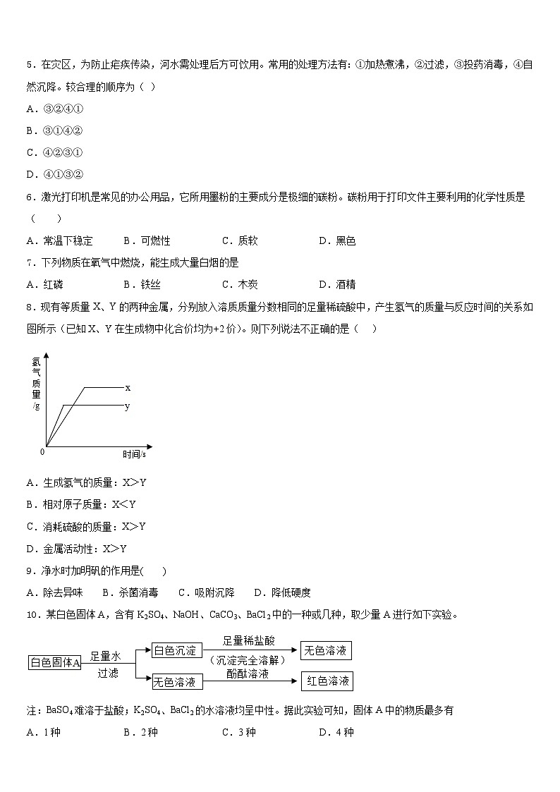 2023-2024学年安徽省合肥市部分学校九上化学期末经典试题含答案第2页