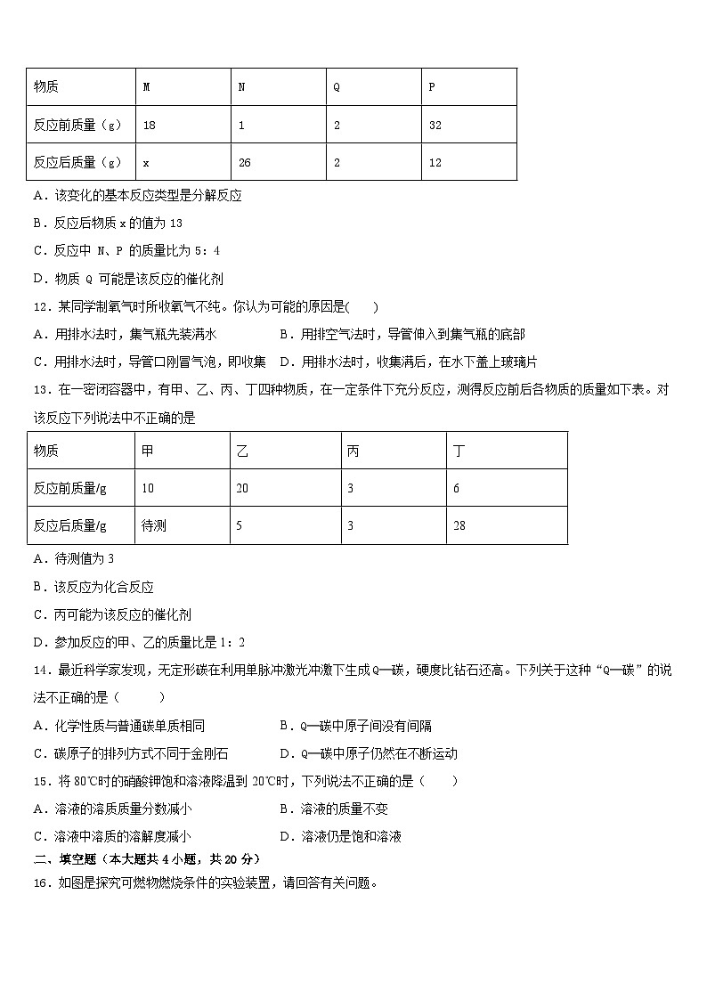 2023-2024学年安徽省合肥市一六八中学九上化学期末考试试题含答案第3页