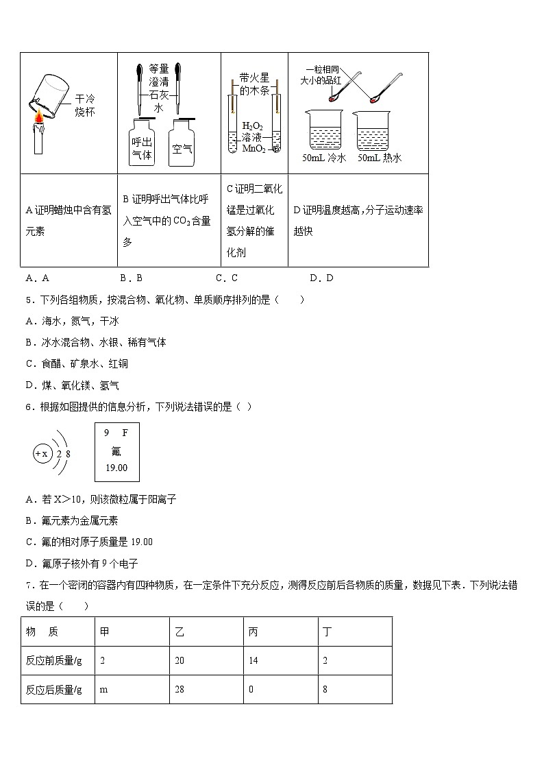 2023-2024学年安徽省合肥市庐阳中学化学九年级第一学期期末达标检测模拟试题含答案02