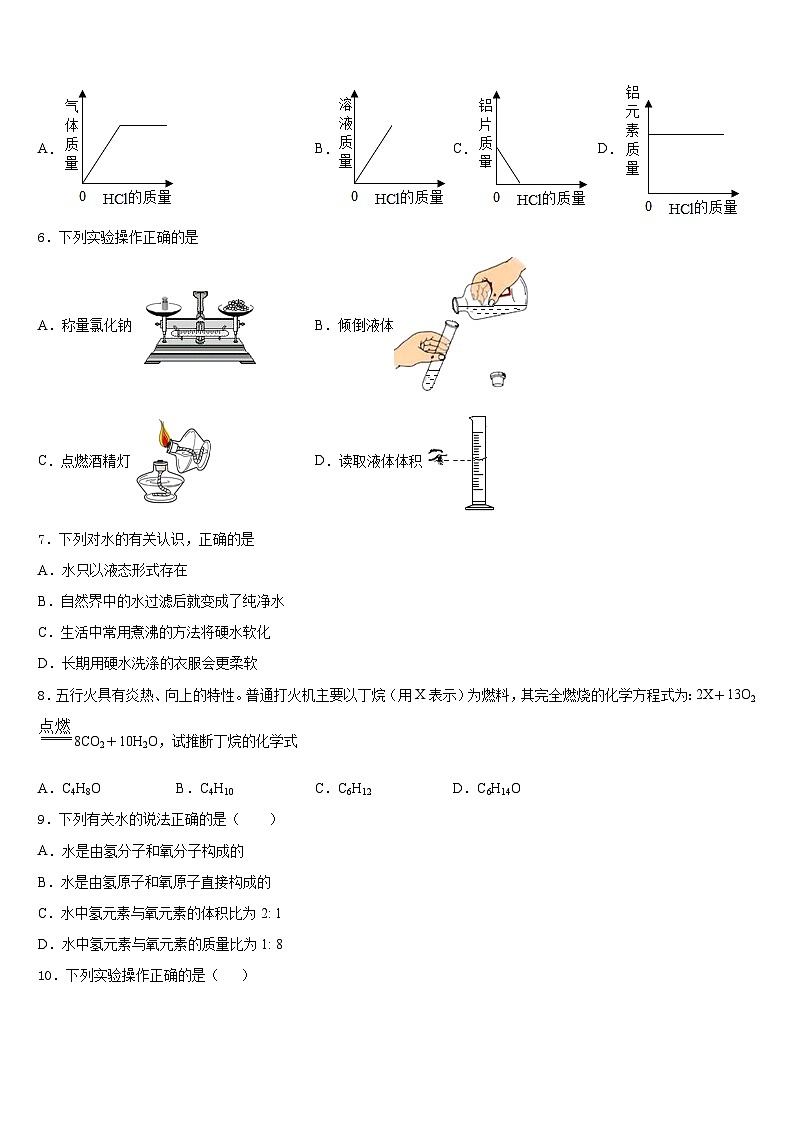 2023-2024学年安徽省合肥市长丰县化学九上期末学业质量监测试题含答案第2页
