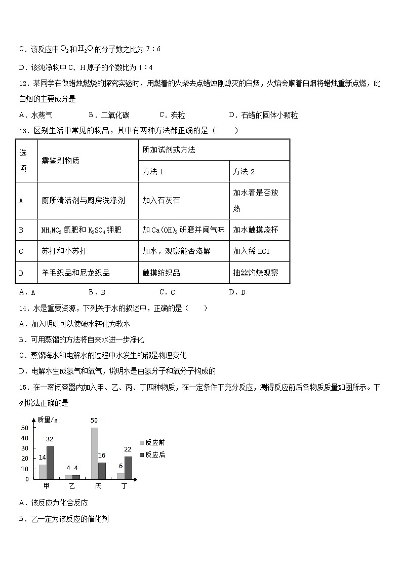 2023-2024学年安徽省合肥市包河区四十八中学化学九年级第一学期期末达标检测模拟试题含答案03