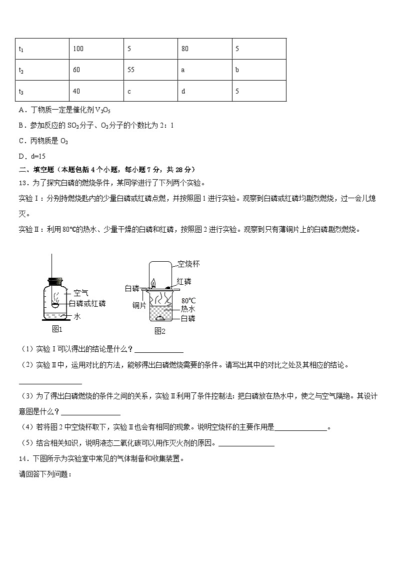 2023-2024学年安徽省池州市贵池区化学九上期末预测试题含答案03