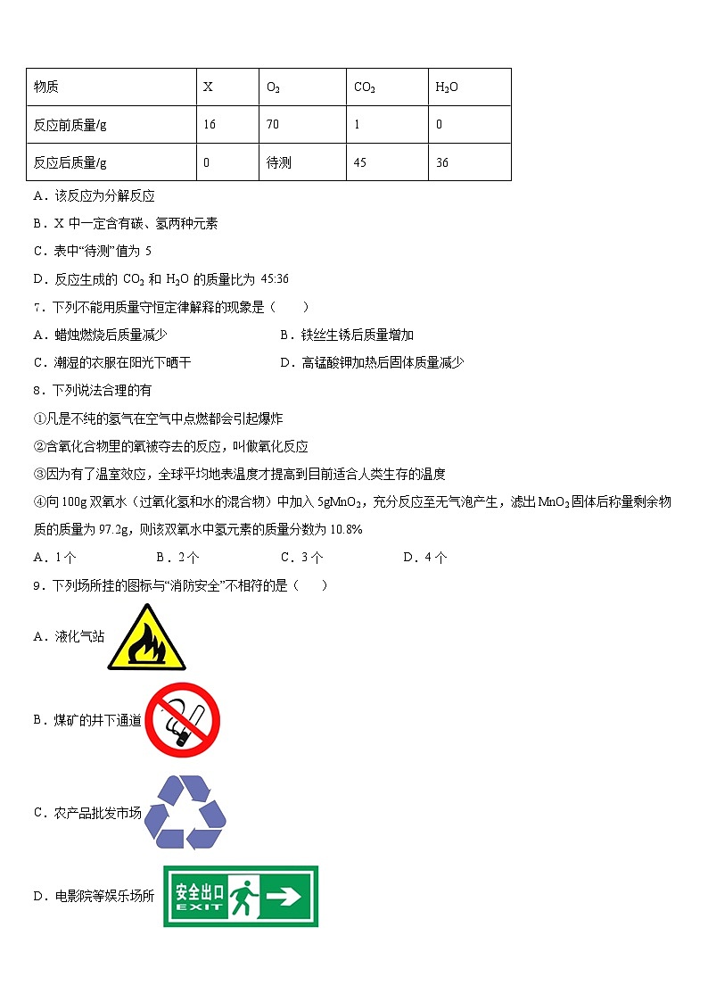 2023-2024学年安徽省淮南市潘集区九上化学期末综合测试试题含答案02