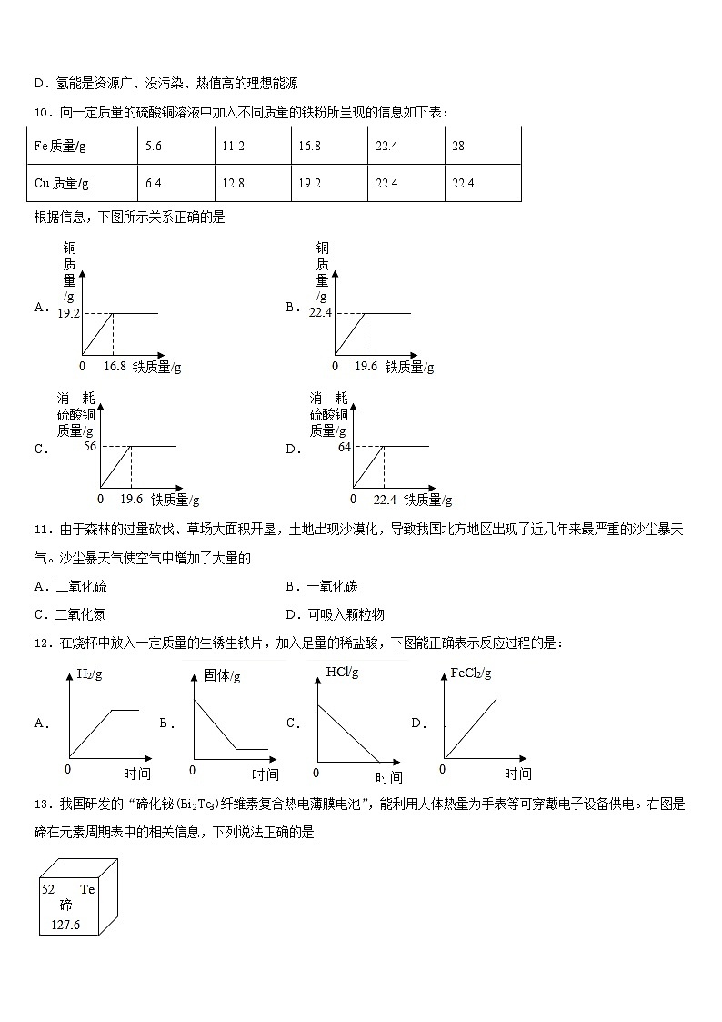 2023-2024学年安徽省淮南市西部九上化学期末综合测试试题含答案第3页