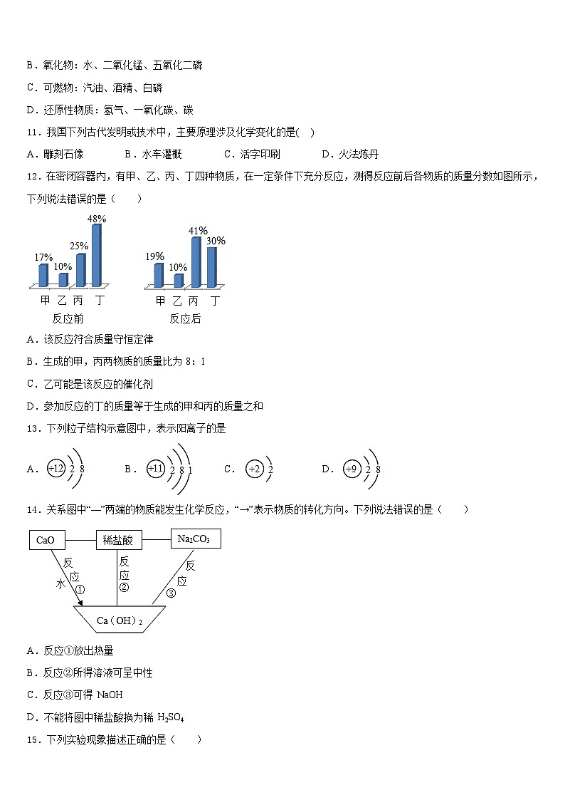 2023-2024学年安徽省芜湖繁昌县联考化学九年级第一学期期末调研试题含答案第3页