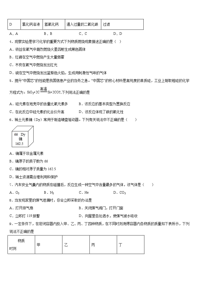 2023-2024学年安徽省宣城市宣州区水阳中学化学九年级第一学期期末质量跟踪监视模拟试题含答案第2页