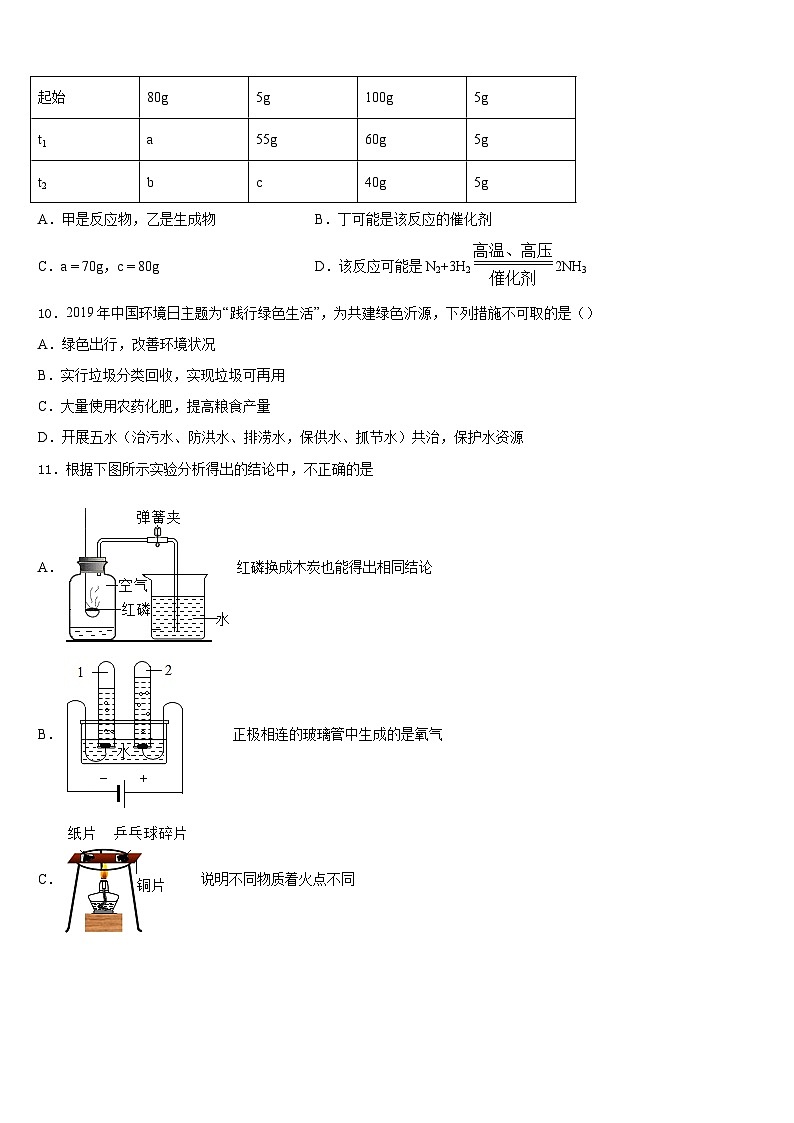 2023-2024学年安徽省宣城市宣州区水阳中学化学九年级第一学期期末质量跟踪监视模拟试题含答案第3页