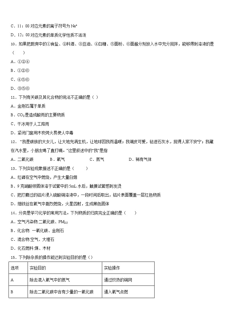 2023-2024学年山东东营市化学九上期末联考试题含答案第3页