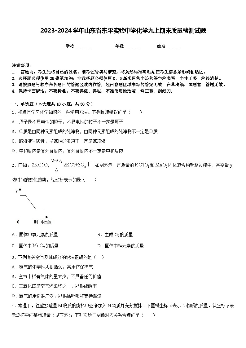2023-2024学年山东省东平实验中学化学九上期末质量检测试题含答案01