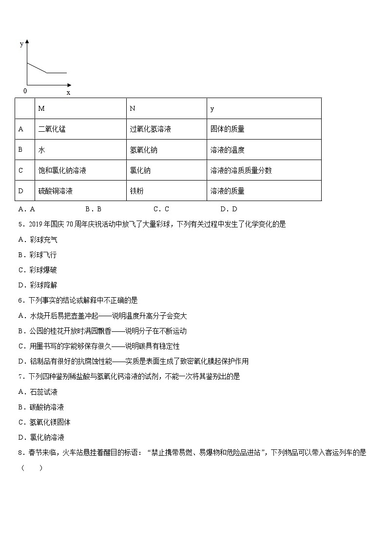 2023-2024学年山东省东平实验中学化学九上期末质量检测试题含答案02