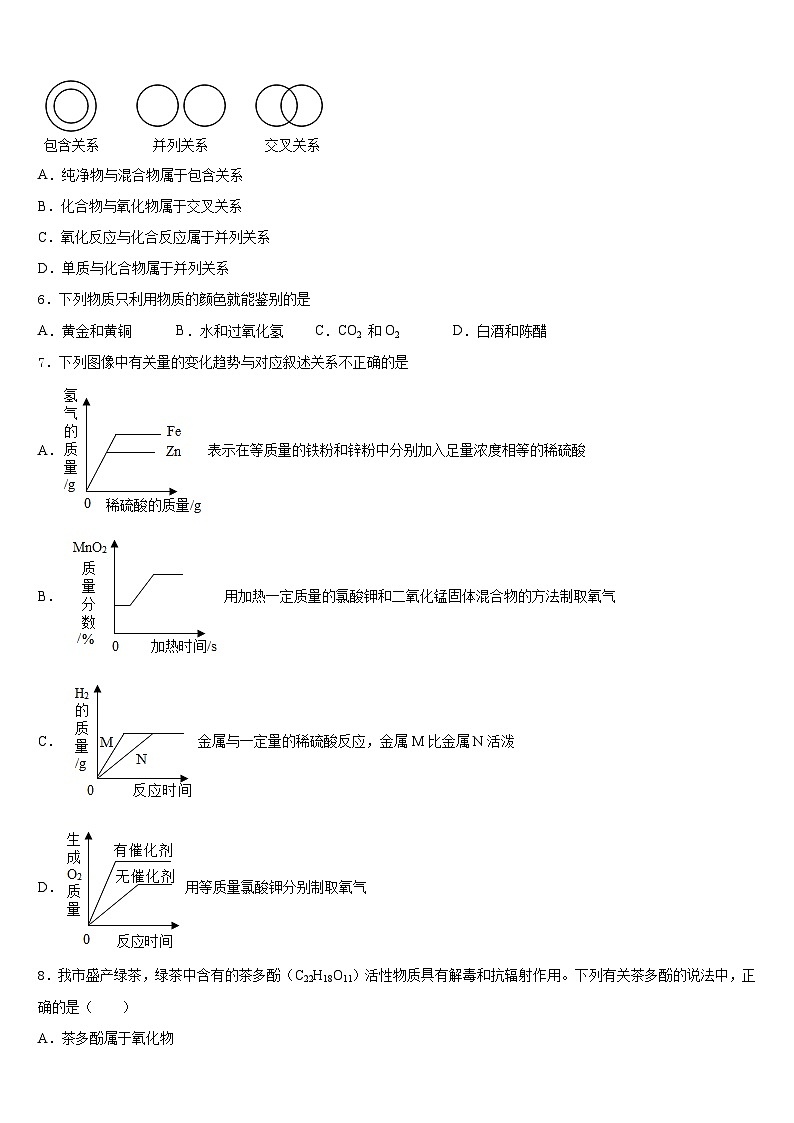 2023-2024学年山东省东营地区九上化学期末预测试题含答案第2页