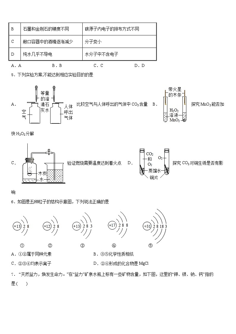 2023-2024学年山东省东营市部分学校化学九上期末质量跟踪监视模拟试题含答案第2页