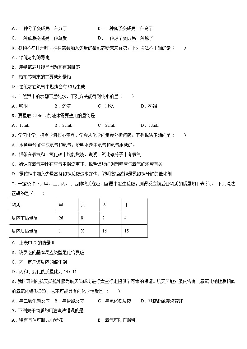 2023-2024学年山东省临沂市经济技术开发区九上化学期末学业质量监测模拟试题含答案第2页