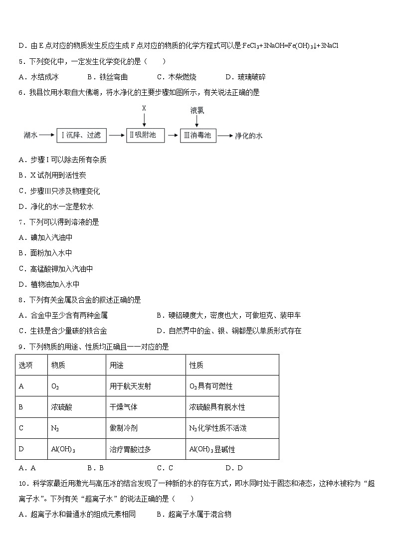 2023-2024学年山东威海市14中学化学九年级第一学期期末教学质量检测试题含答案第2页