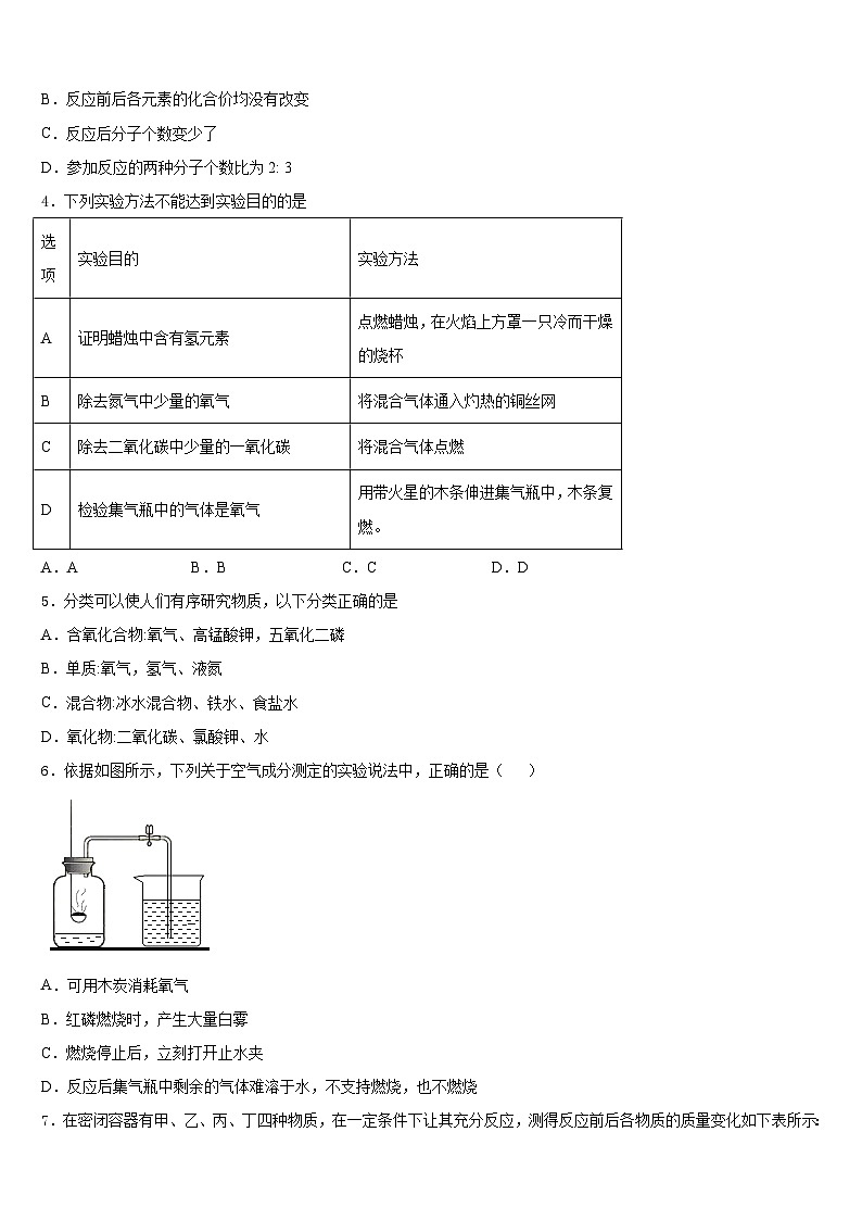 2023-2024学年山东省临沂兰陵县联考化学九年级第一学期期末达标测试试题含答案第2页